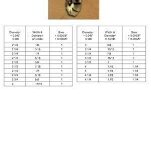 Convex Cutter