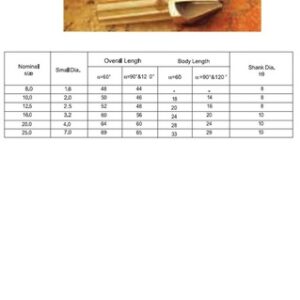 Countersink 60,90,120